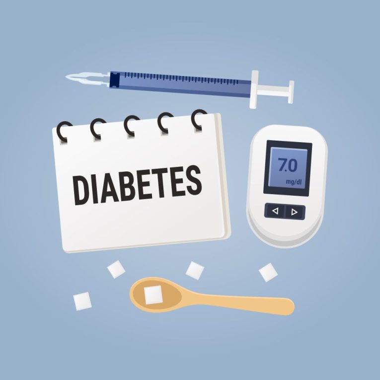 Diabetic Screen